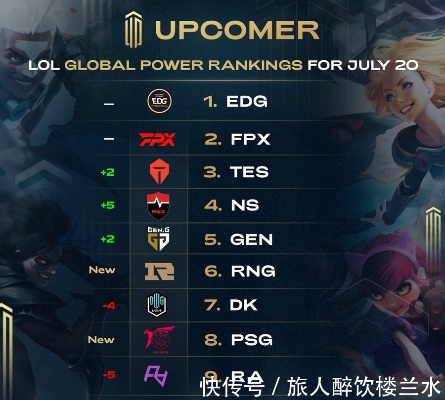 如今的门将