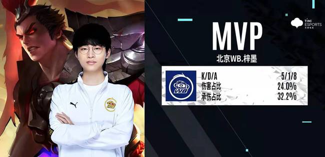 穆阿尼的稳 穆阿尼的稳